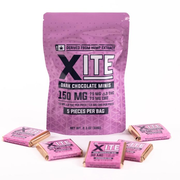 Delta Loaded Treats: Real Talk on Gummies for Calm and Focus