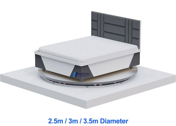 Turntable Tactics: A Practical Guide to Rotating Set Design