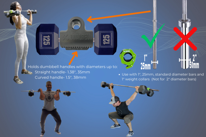Dumbbell to Barbell Converters and a Clear Path to Stronger Workouts